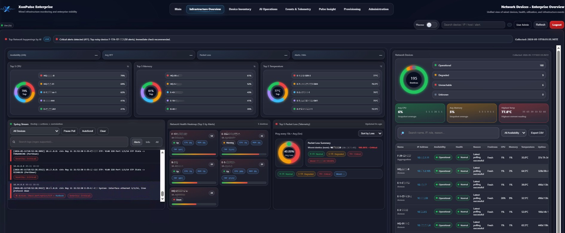 XonPulse wired infrastructure dashboard preview
