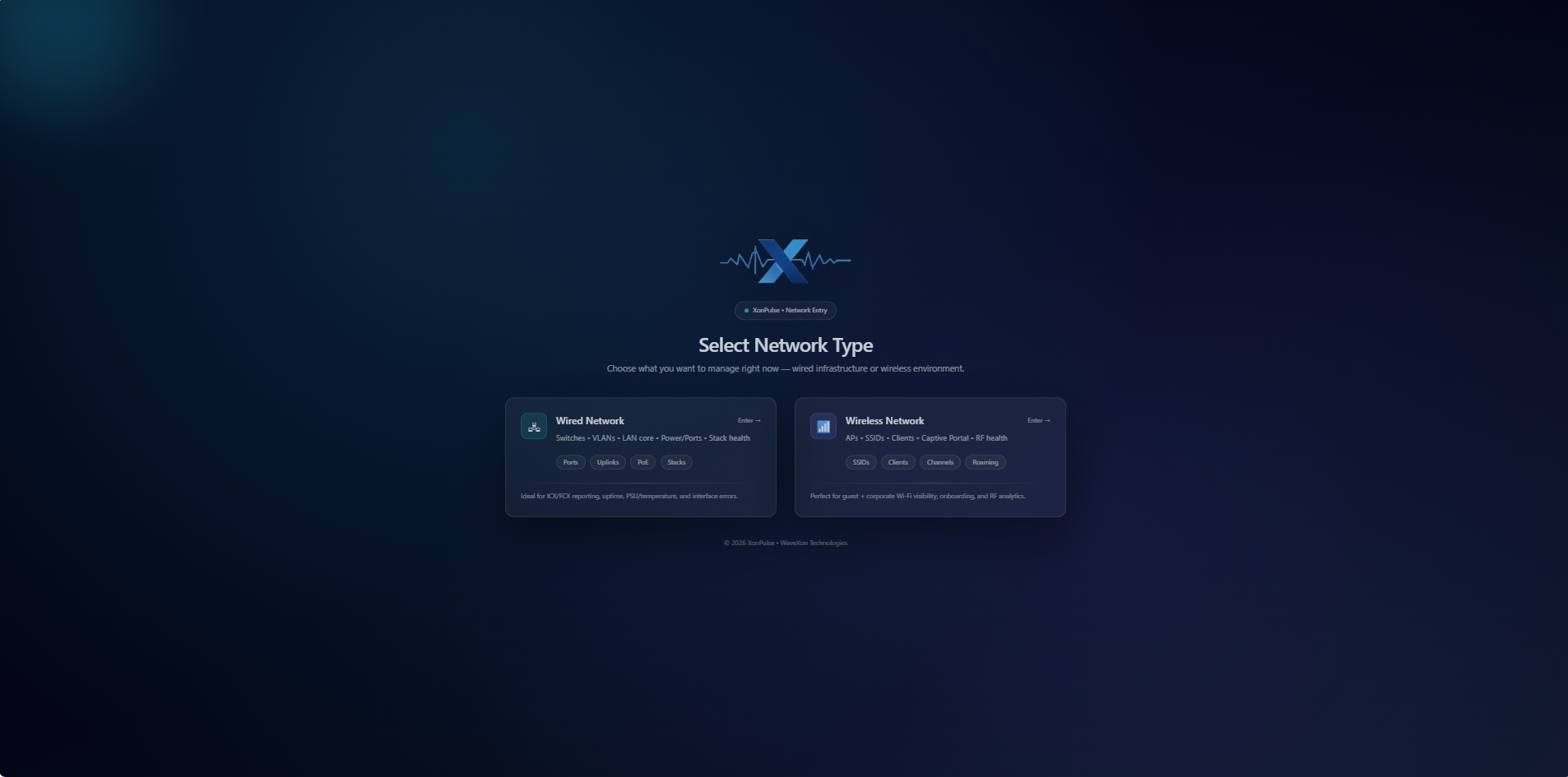 Unified infrastructure visibility