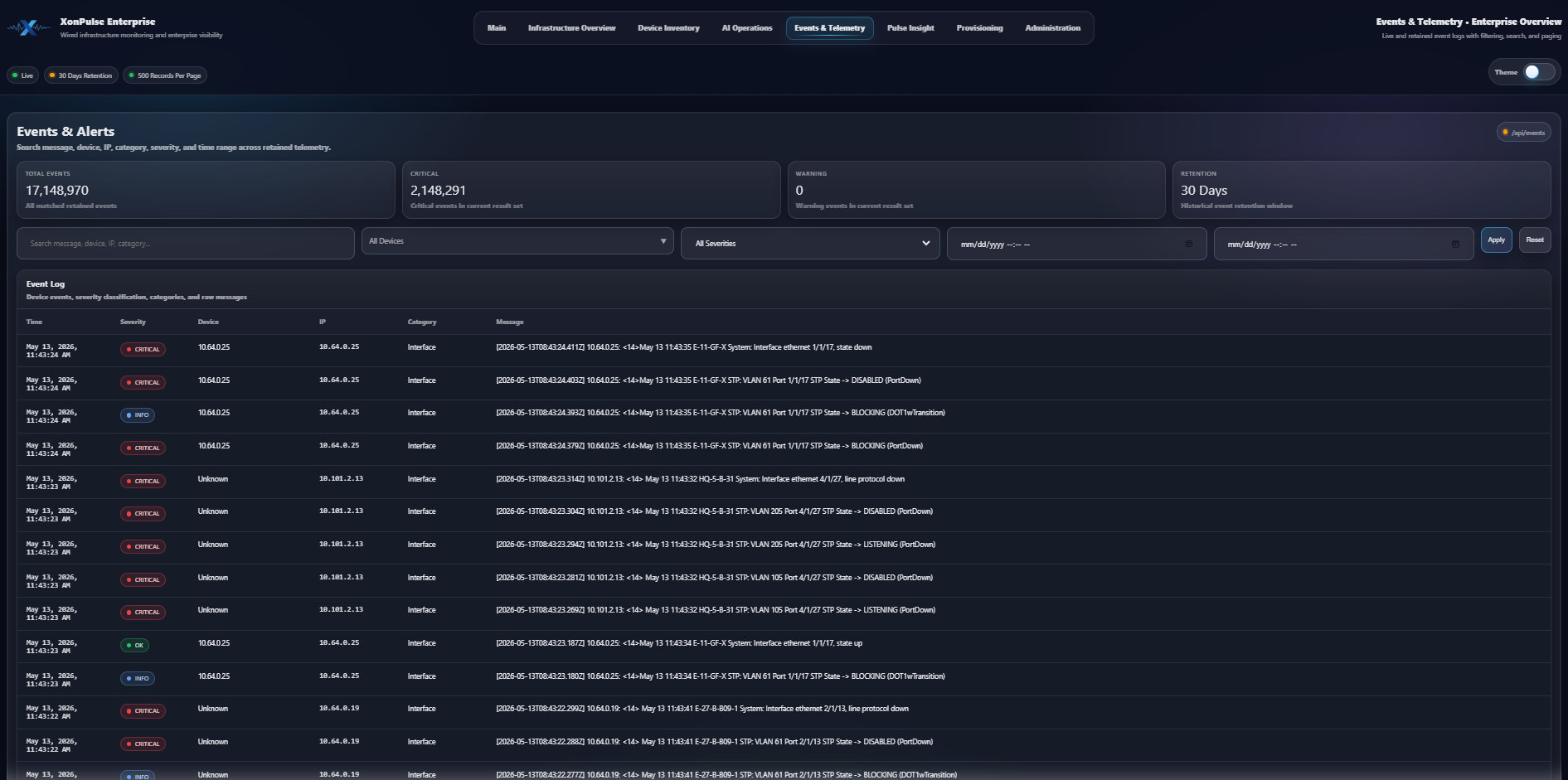 Syslog and telemetry analytics